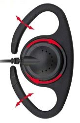 Artemis, Bøylehøytaler, delt, roterende høytaler - strupemic